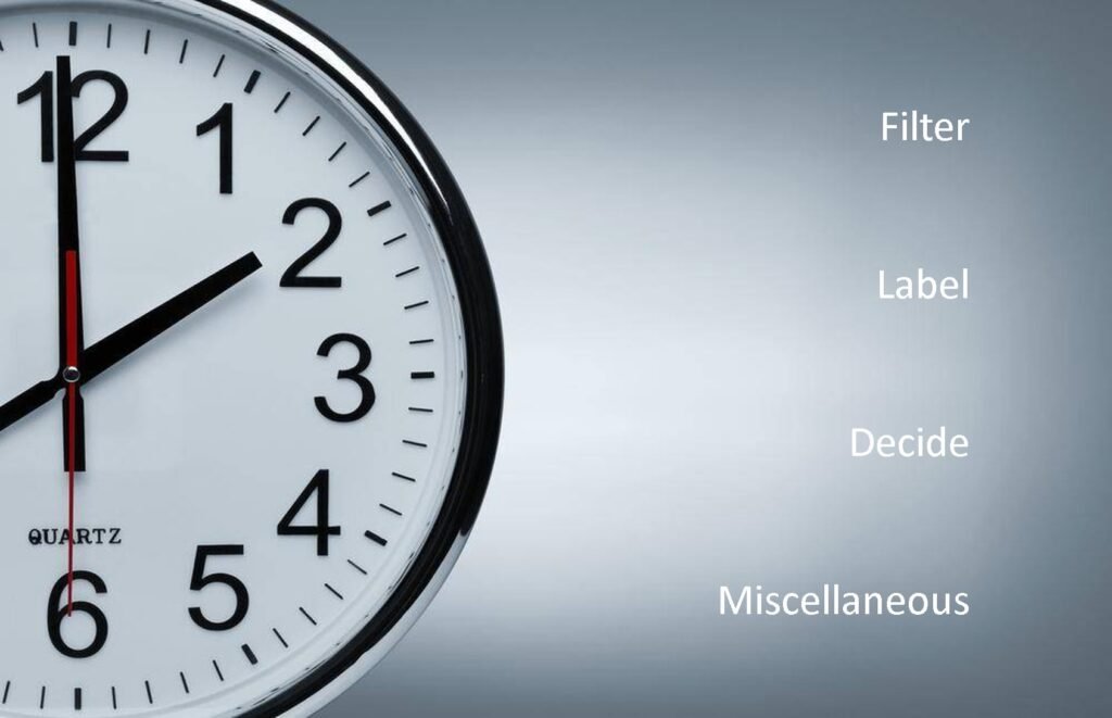 Email Inbox Clean Up Image